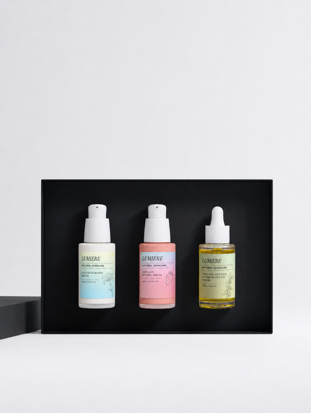 Boost Serum Collection Box